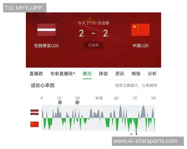 国足海外拉练或选阿联酋或与多队进行友谊赛的可能性分析